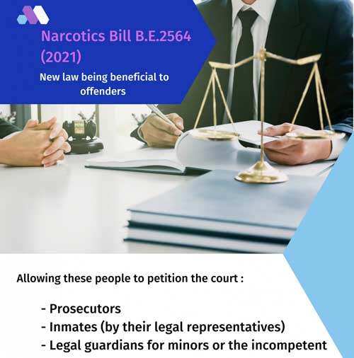 New Drug Law in Thailand (2021) Thailand Bail